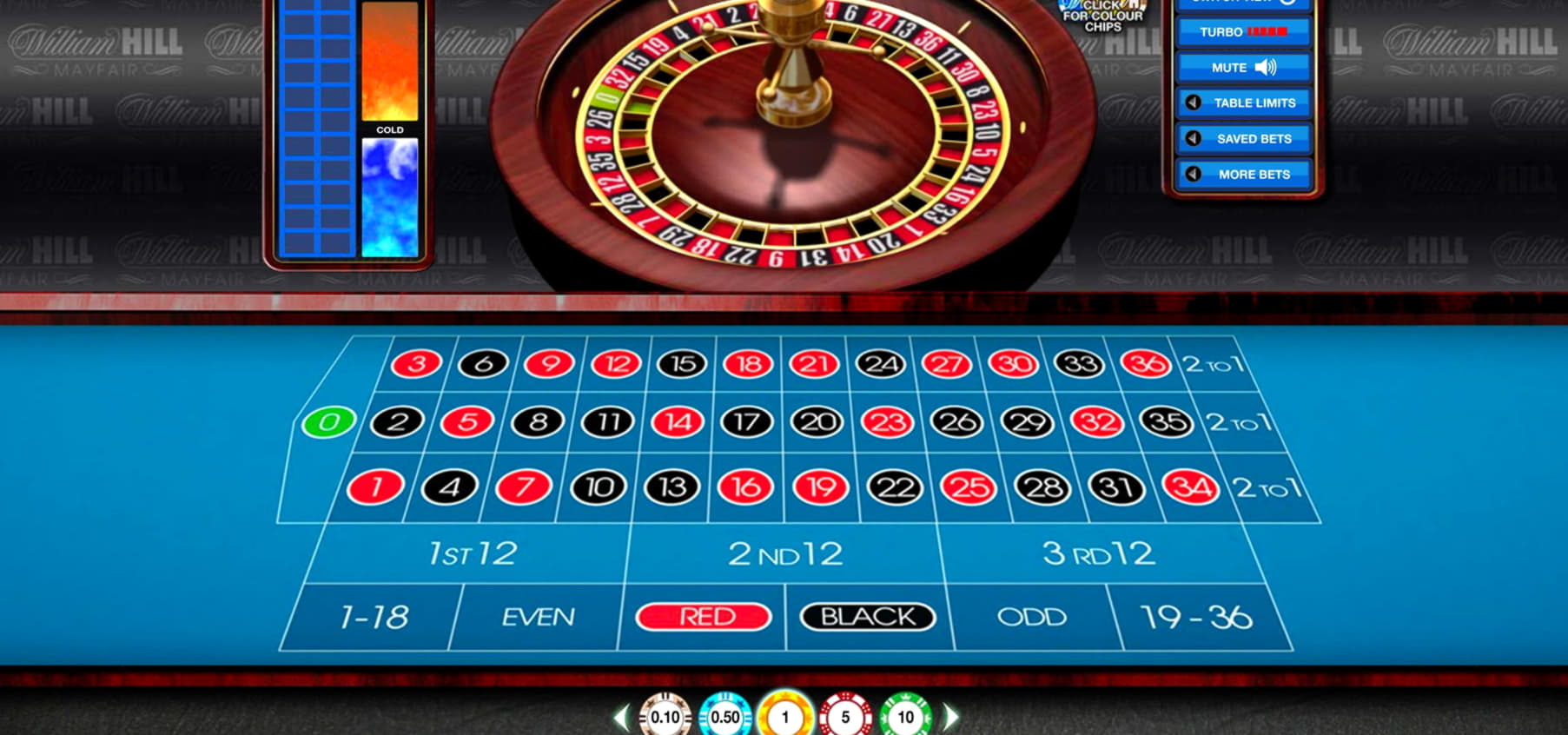 €2825 NO DEPOSIT CASINO BONUS at Buran Casino