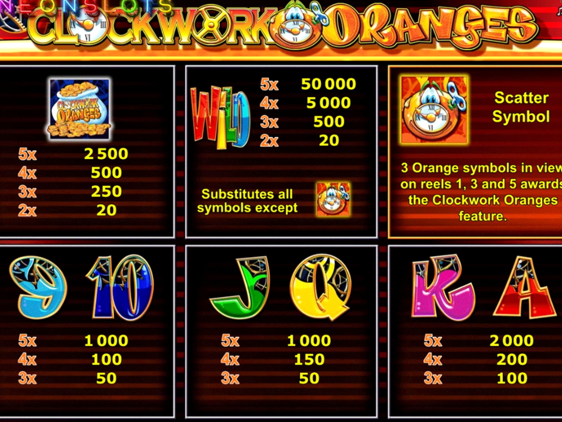 $20 Mobile freeroll slot tournament at Bet Rebels Casino