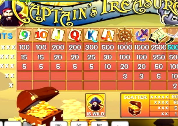 £3400 No Deposit Bonus at Spin Palace Casino