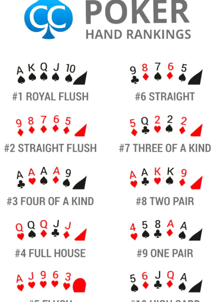 €2570 no deposit bonus casino at Rich Casino