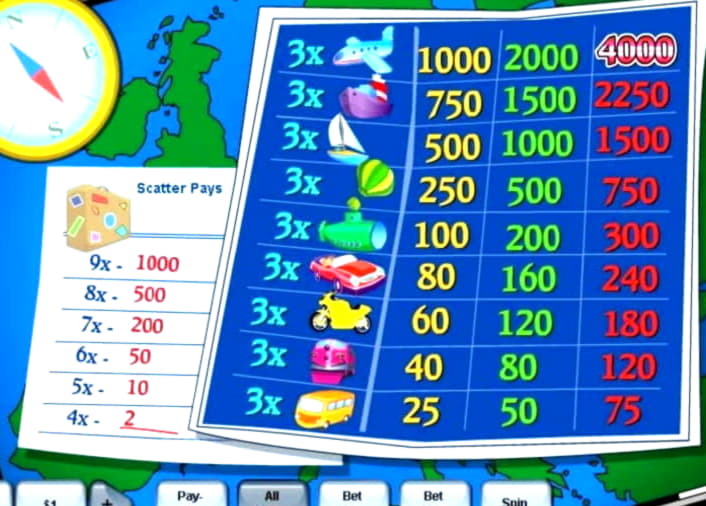 €330 free chip at Bet Rebels Casino