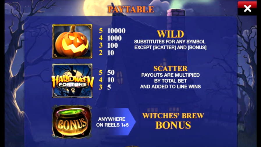 $790 No Deposit Bonus at Reload Bet Casino