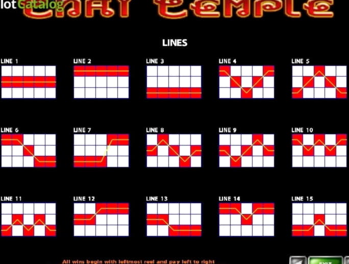 220 FREE SPINS at All Slots Casino