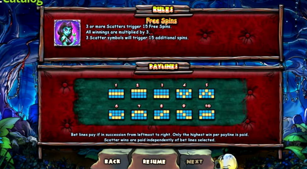 ﻿$4595 no deposit bonus code at Platinum Play Casino