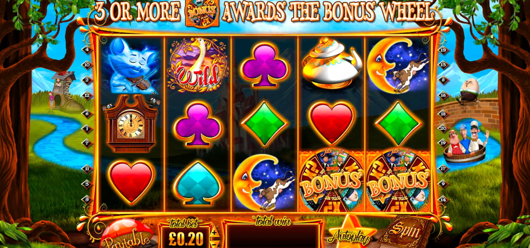 €230 Daily freeroll slot tournament at Party Casino
