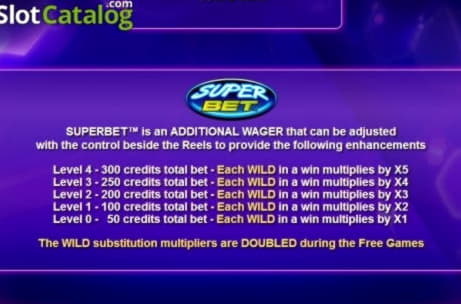 Eur 580 Free Casino Ticket at Unique Casino