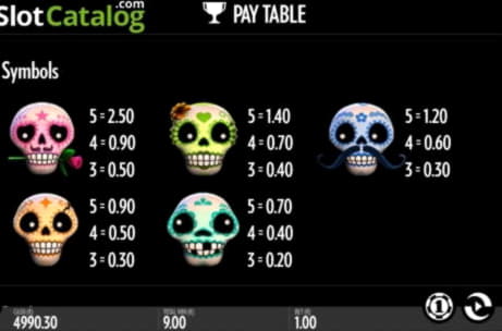 915% Best signup bonus casino at Vip Slots Casino