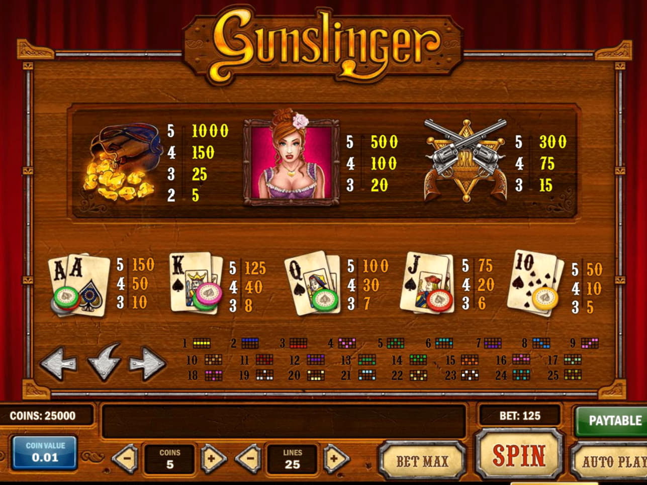 ﻿$2605 No Deposit at Thebes Casino