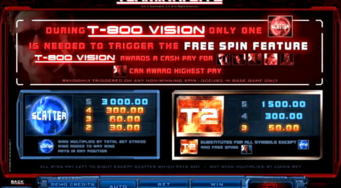 395% Deposit Match Bonus at LSbet Casino