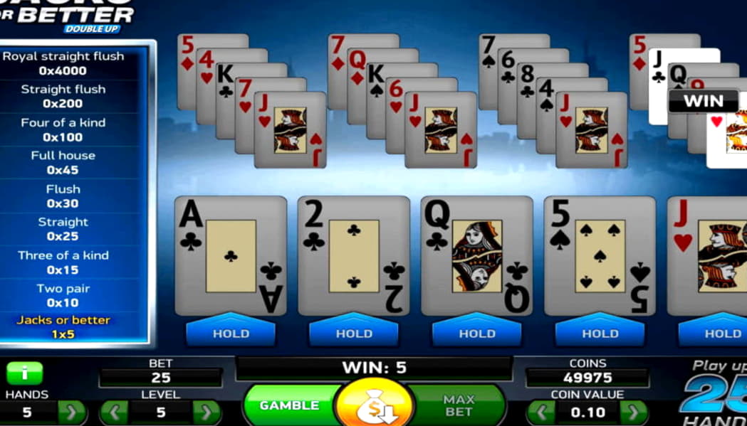 €495 Free casino chip at Bet Rebels Casino