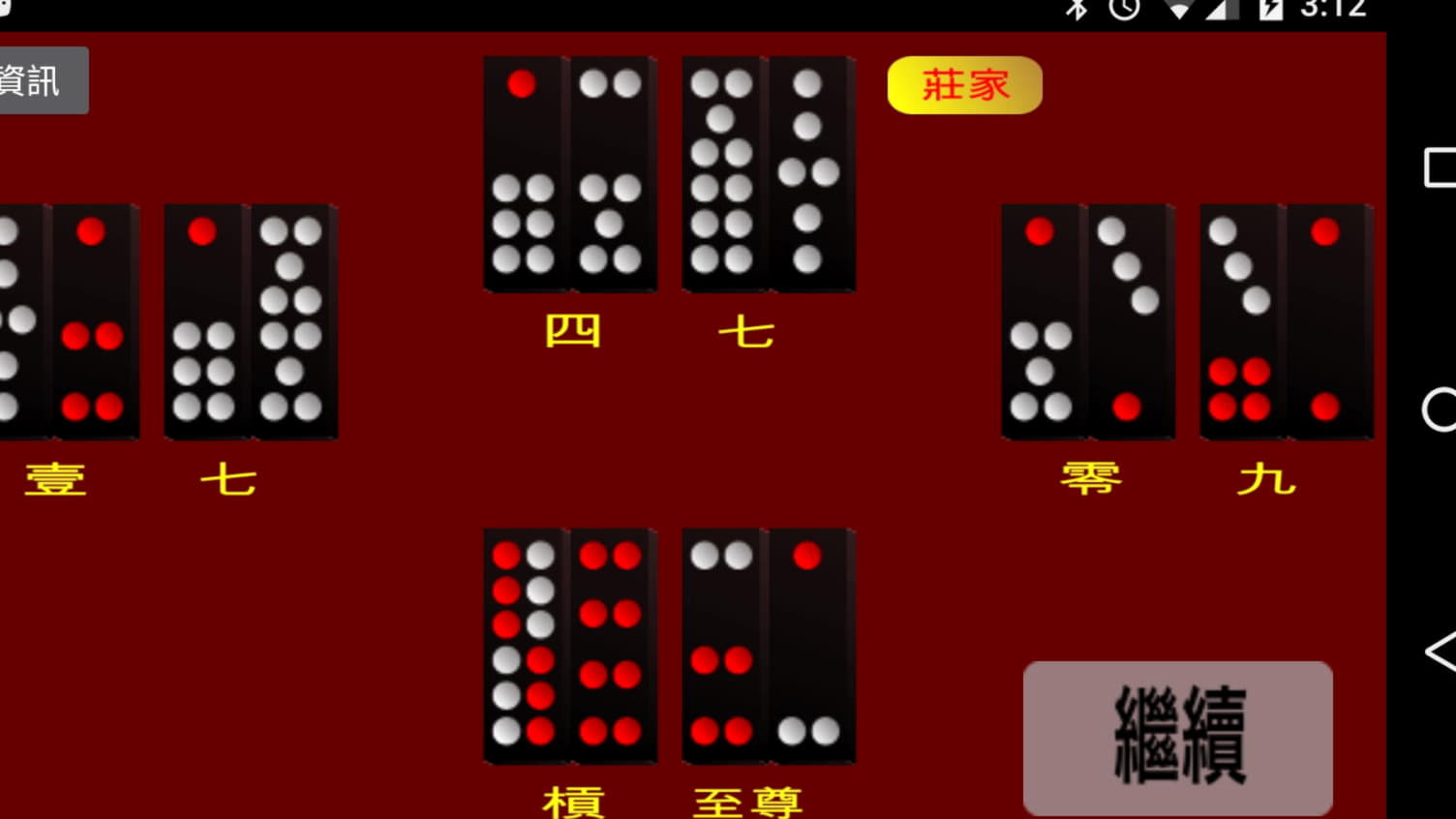 345% Best Signup Bonus Casino at 7 Reels Casino