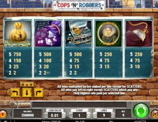 EURO 2110 no deposit at 888 Casino