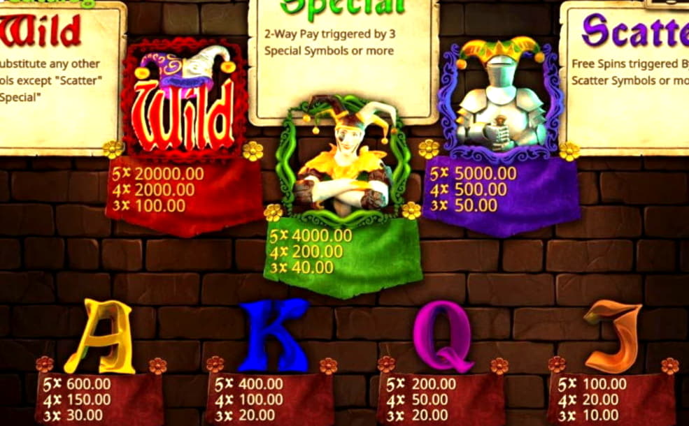 ﻿$590 FREE Chip at Party Casino