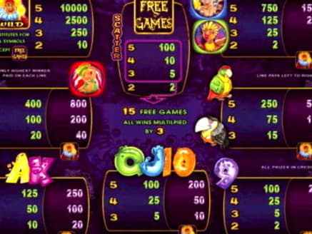 485% Signup casino bonus at Party Casino
