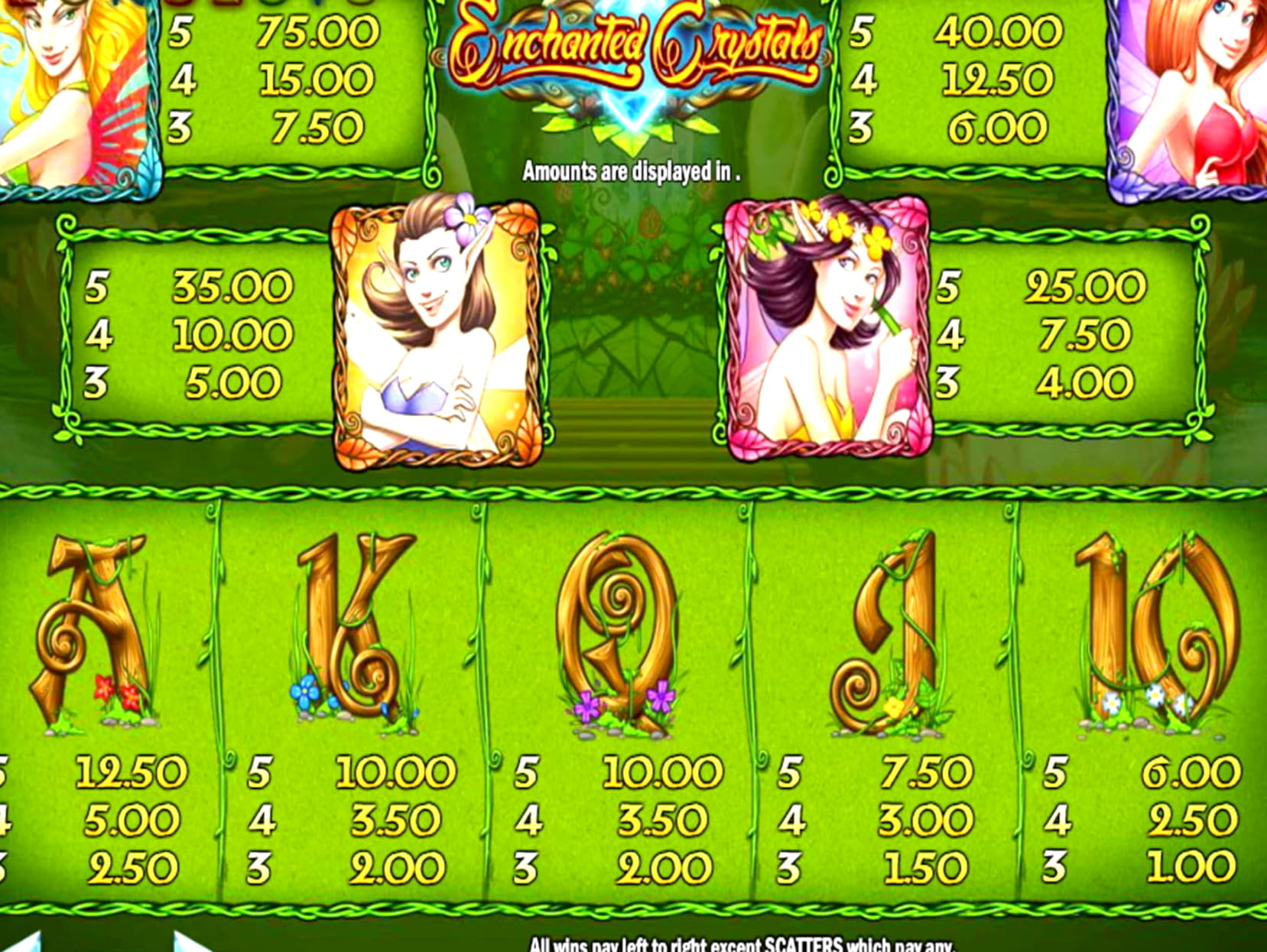€230 Tournament at Zet Casino