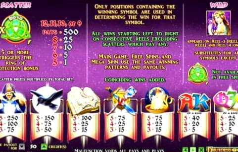 440% Deposit Match Bonus at Platin Casino