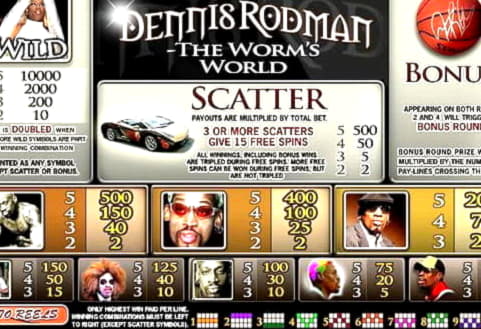 Eur 140 Free casino chip at Party Casino