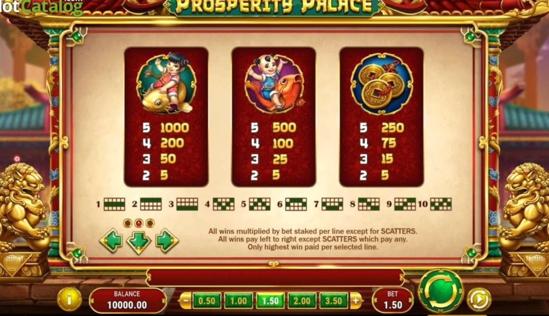 EURO 255 Free Chip at 7 Spins Casino