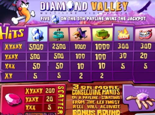 €595 Daily freeroll slot tournament at Boa Boa Casino