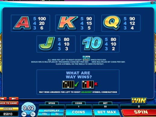620% Deposit Match Bonus at Betzest Casino