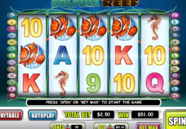 EUR 2460 No deposit bonus code at 888 Casino