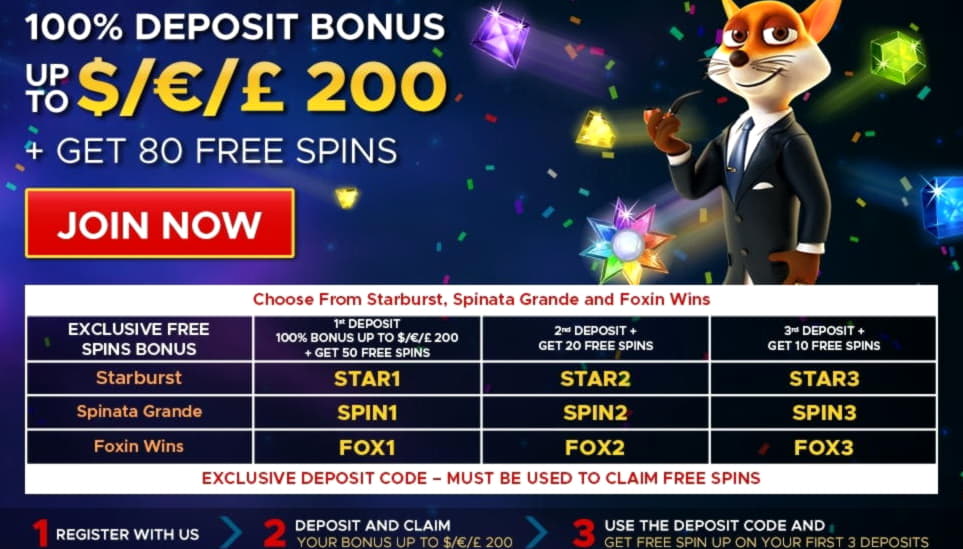235 free spins no deposit at Betzest Casino