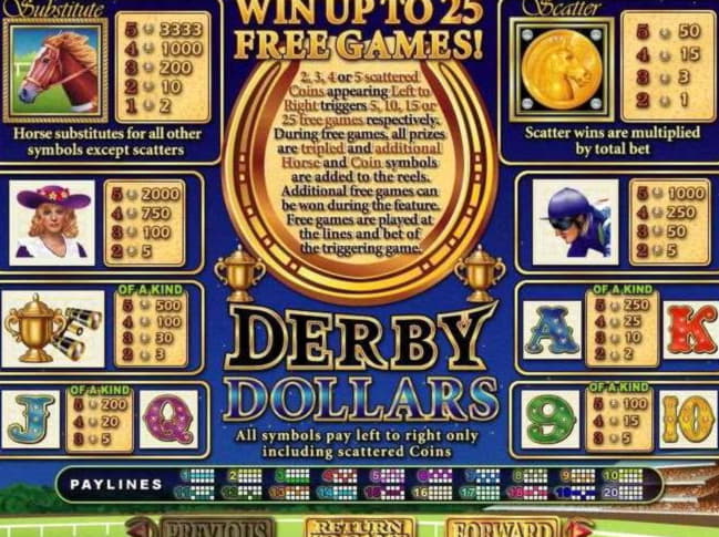 $2835 no deposit at Royal Vegas Casino