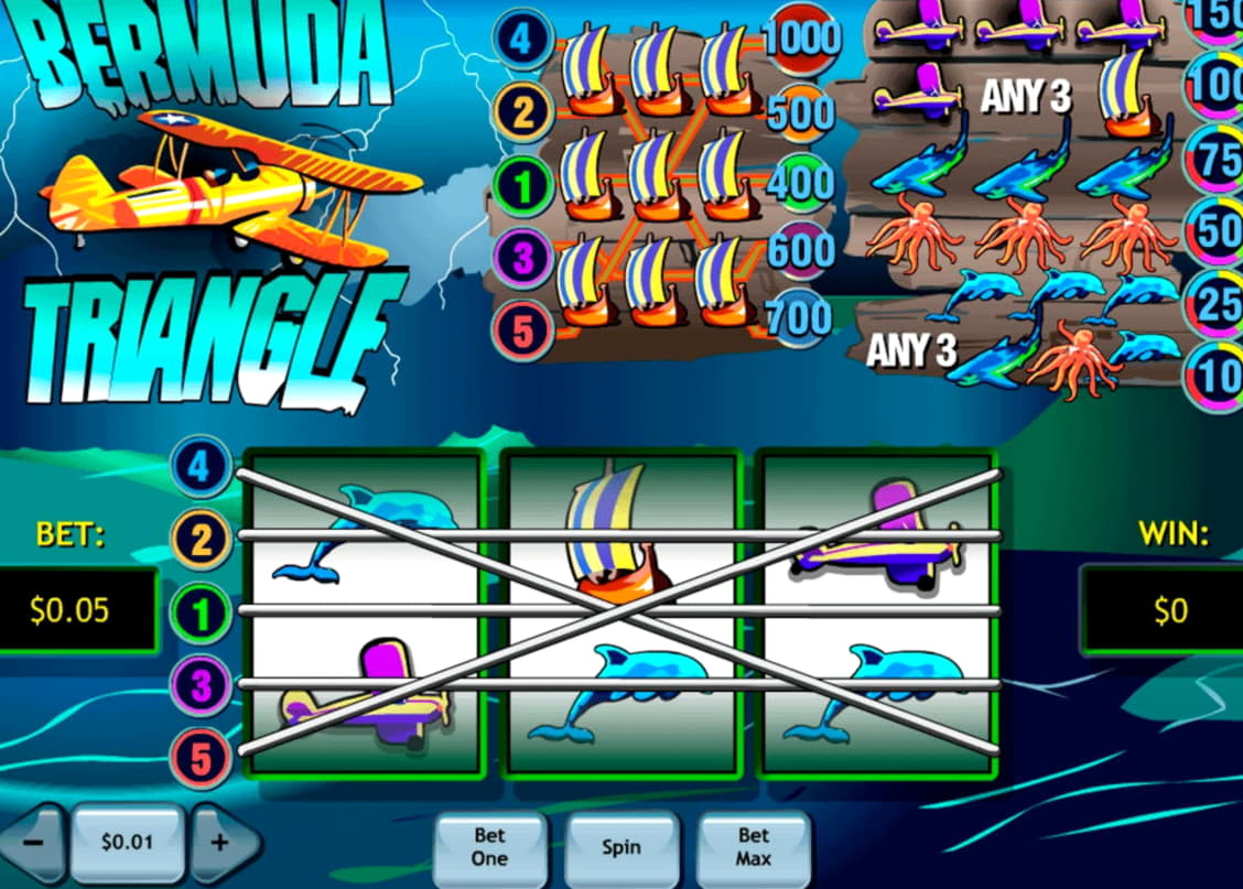 690% Match at a casino at Betzest Casino