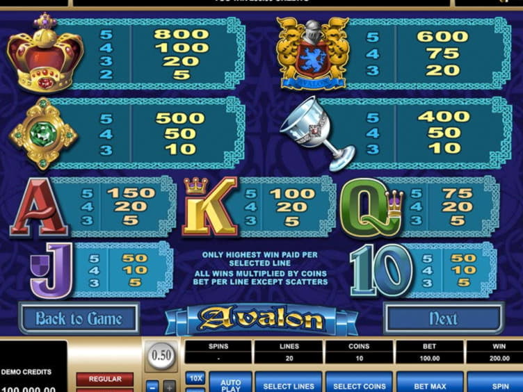 ﻿$220 Casino tournaments freeroll at 7 Spins Casino