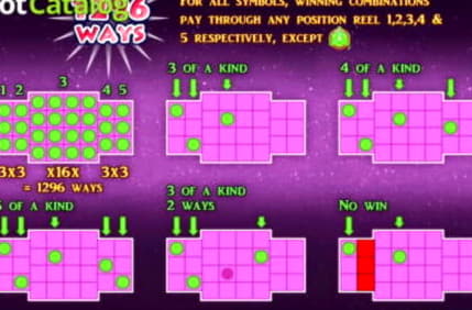 $190 Free Casino Chip at Vip Slots Casino
