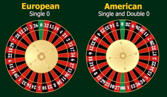 910% Signup casino bonus at Reload Bet Casino