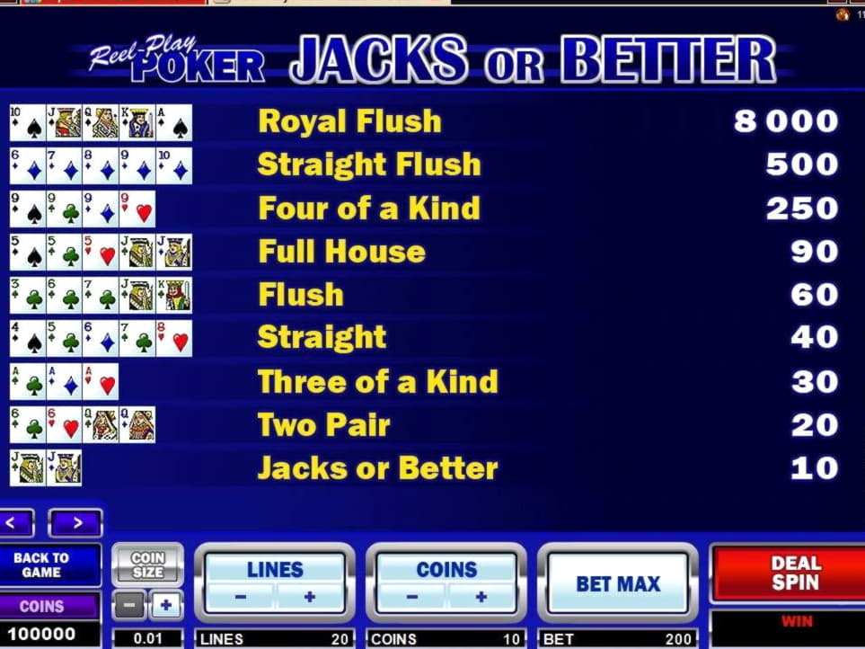 585% Deposit match bonus at Bet Rebels Casino