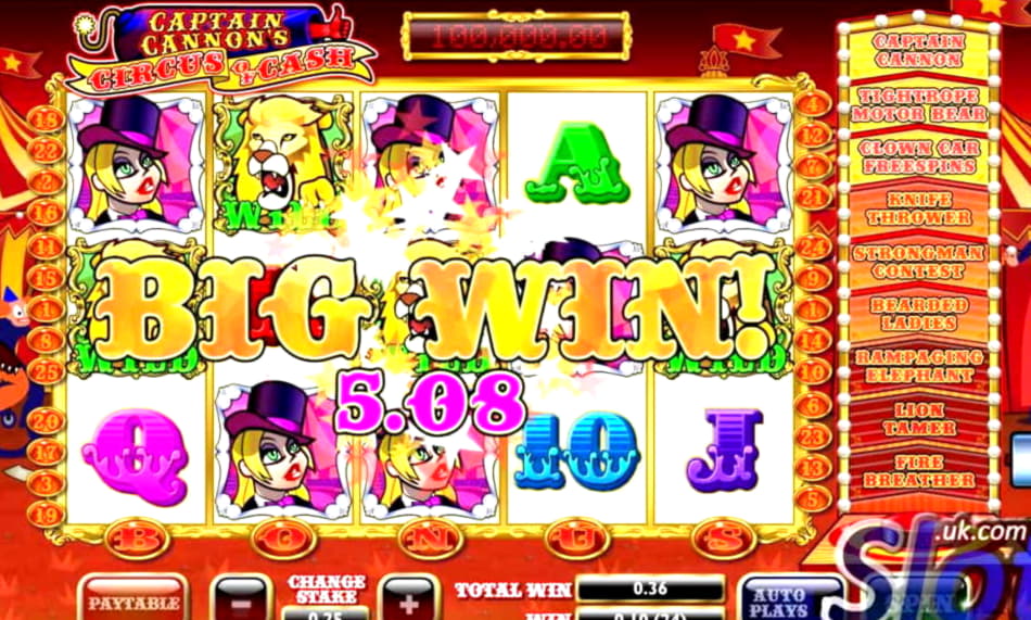 Eur 280 Online Casino Tournament at All Slots Casino