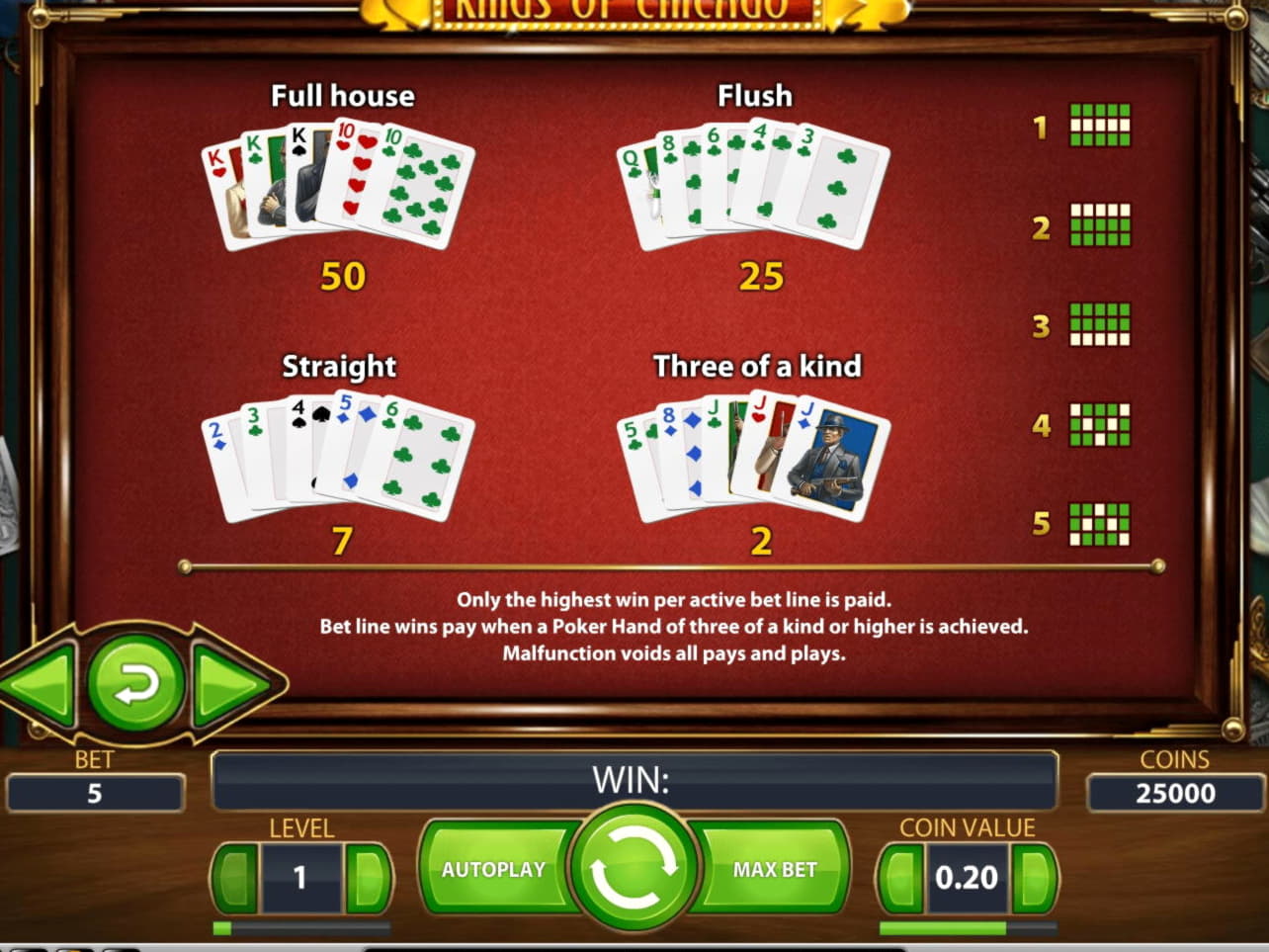 95% Welcome Bonus at Zet Casino