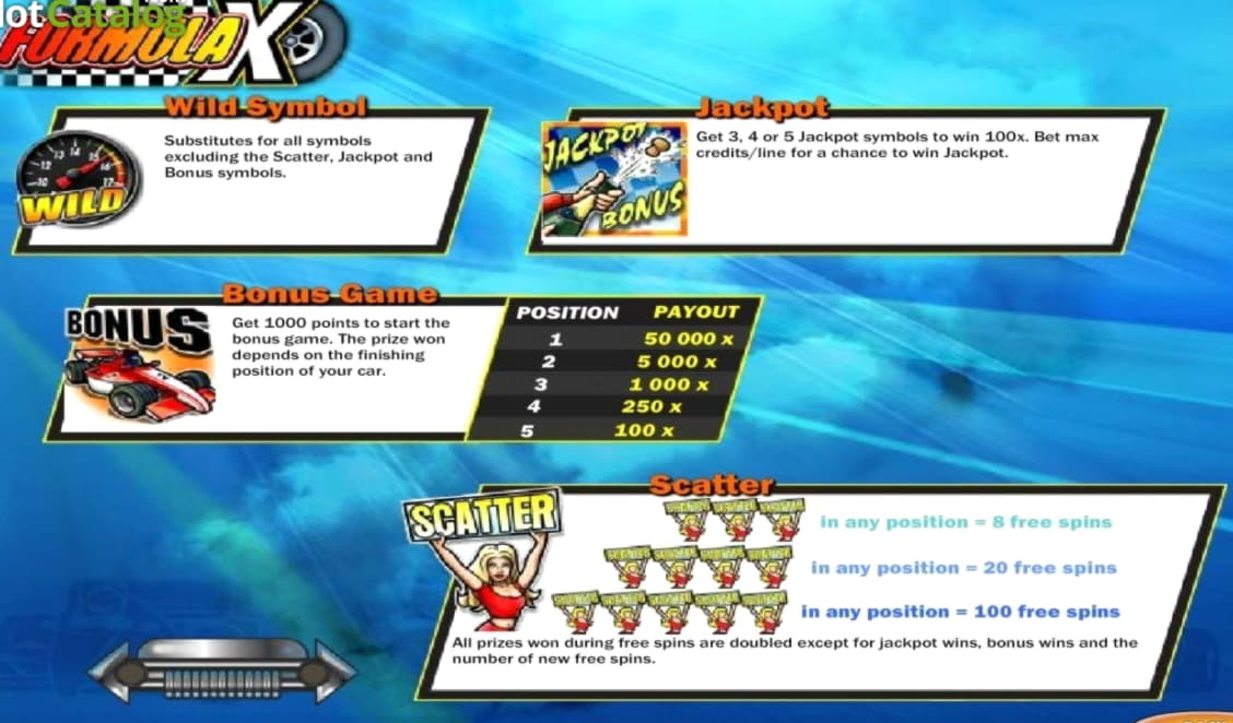 €1800 No Deposit Bonus Casino at Zet Casino