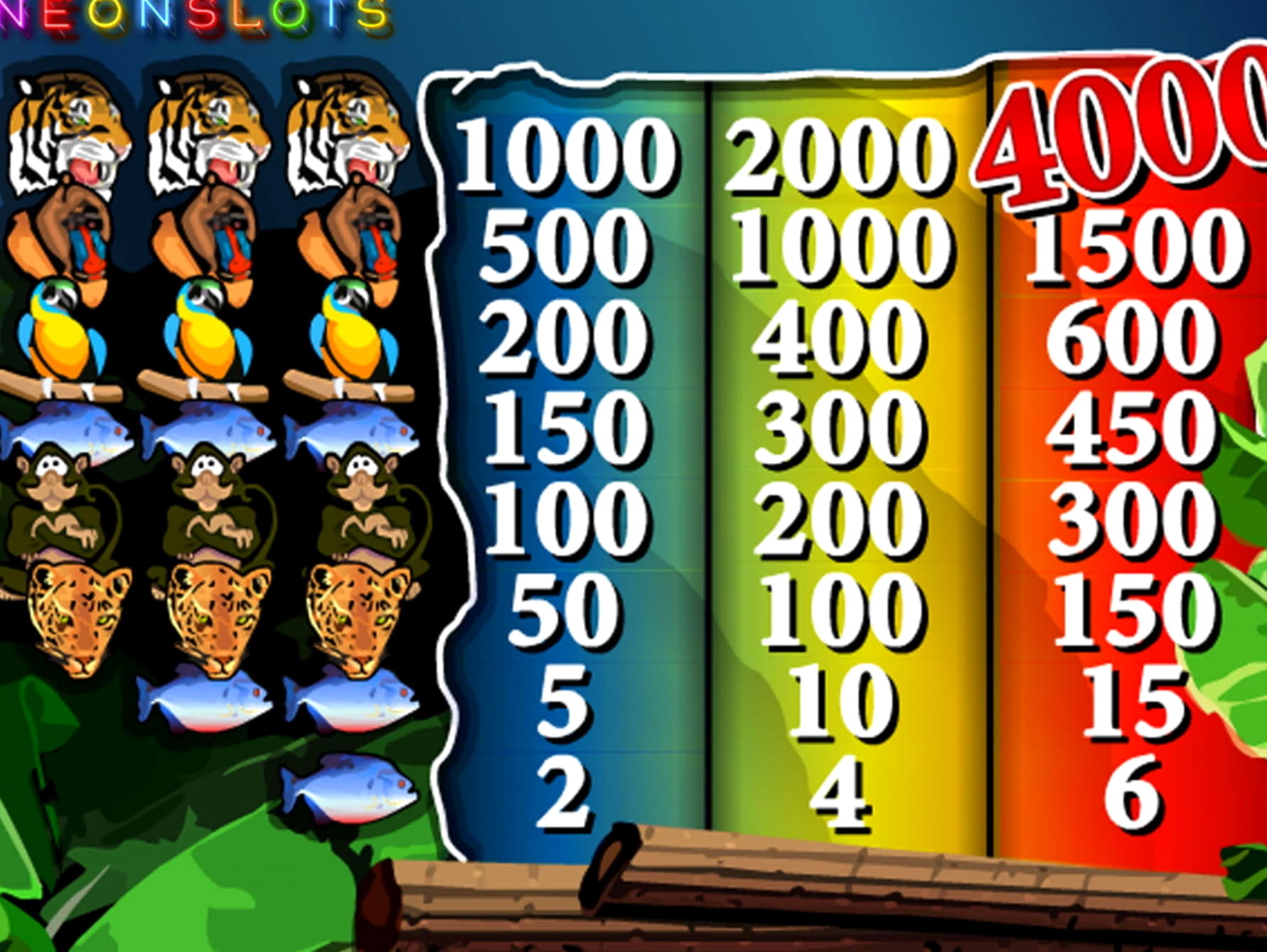 $333 Free casino chip at Vip Slots Casino