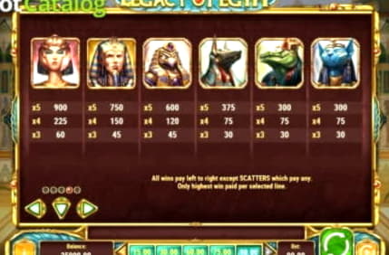 €4000 No deposit at Betzest Casino