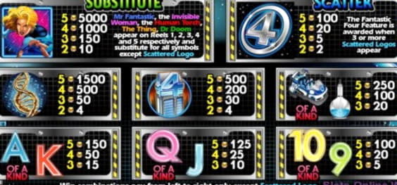 Eur 1635 NO DEPOSIT BONUS at 7 Reels Casino