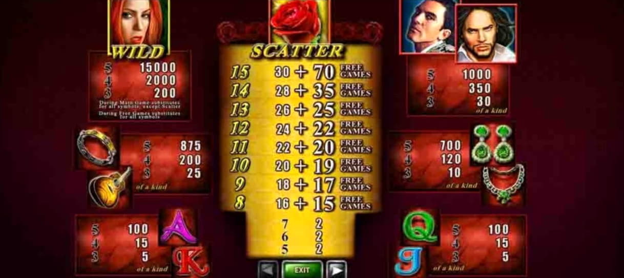 EURO 540 Daily freeroll slot tournament at Unique Casino