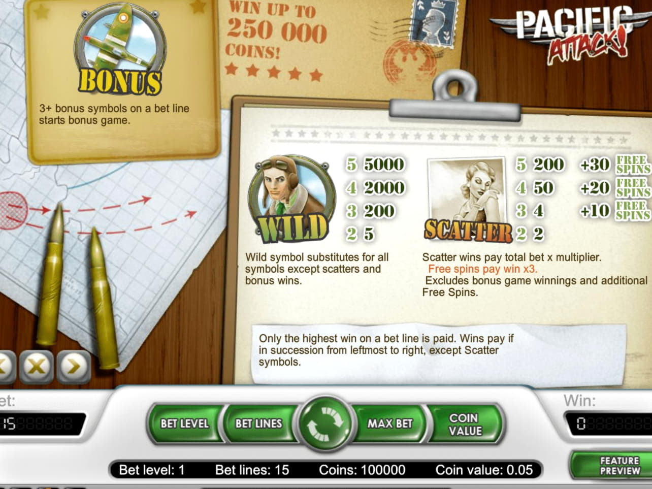 Eur 30 Online Casino Tournament at Platinum Play Casino
