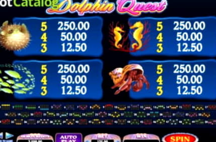 550% Match bonus casino at Video Slots Casino