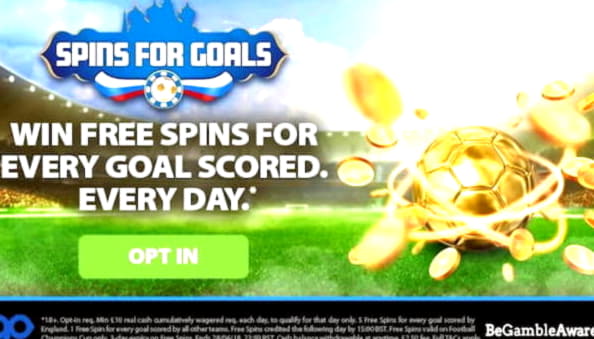 650% Welcome Bonus at All Slots Casino