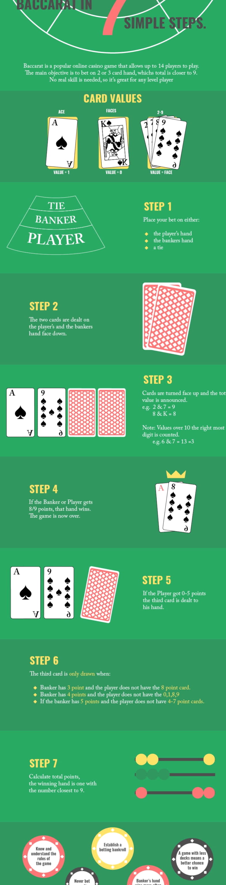 EURO 645 Free chip at Unique Casino