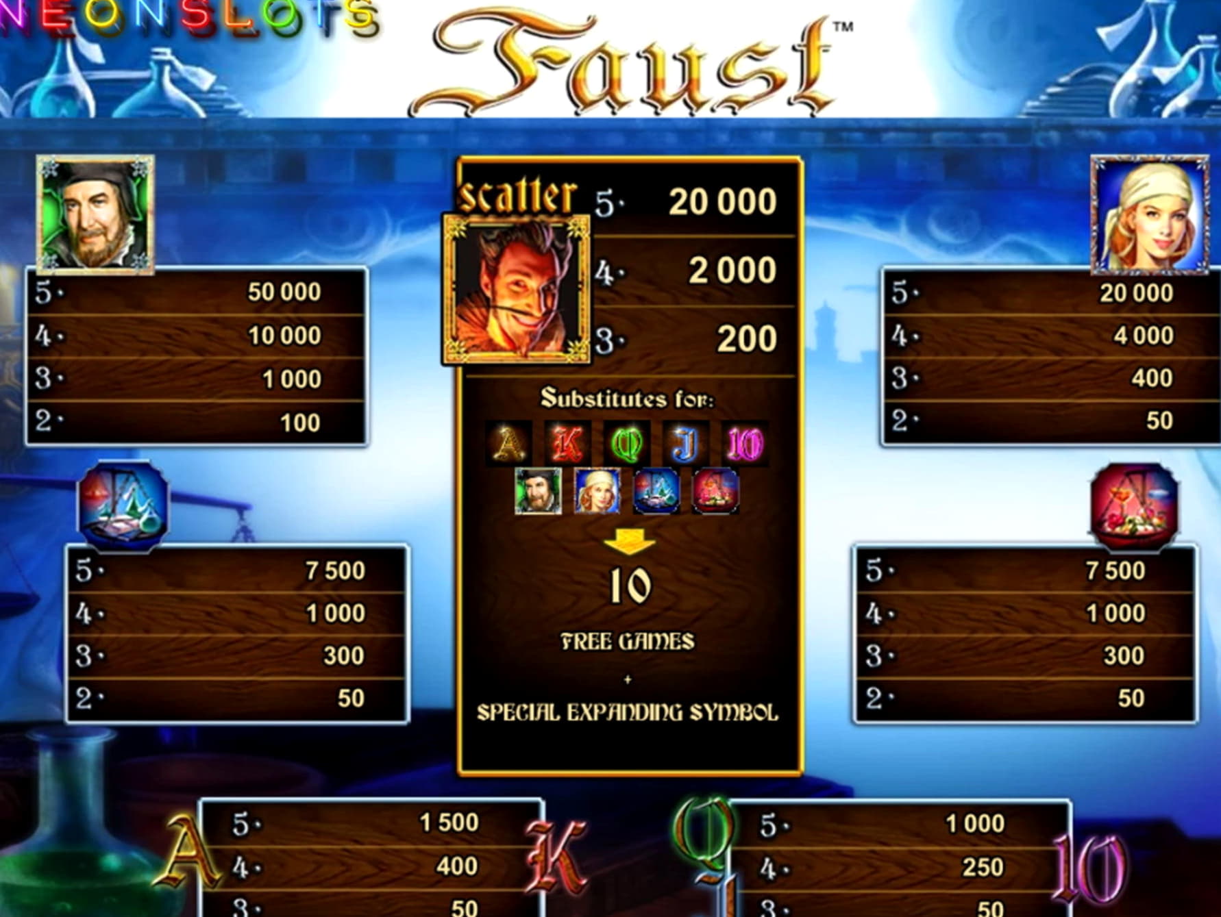 825% Match Bonus Casino at Betzest Casino