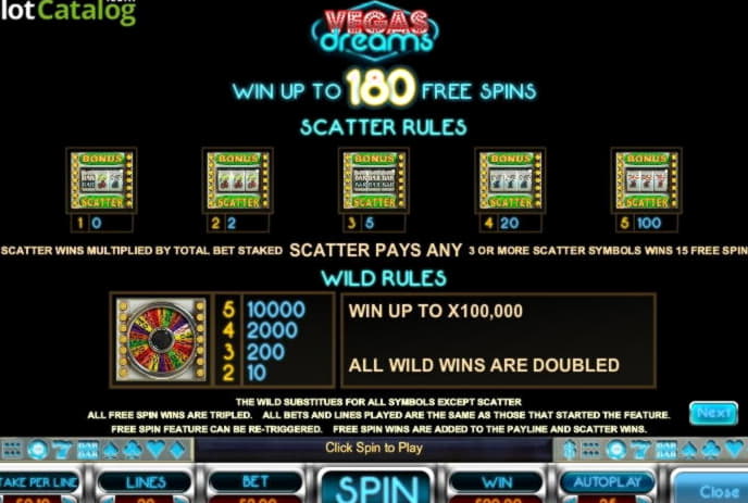 235% Signup Casino Bonus at Video Slots Casino