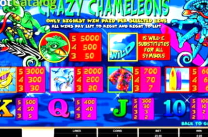 €490 Mobile freeroll slot tournament at LSbet Casino
