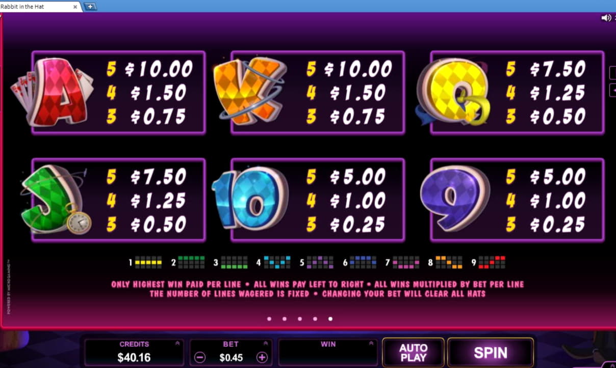 715% Welcome Bonus at 7 Reels Casino