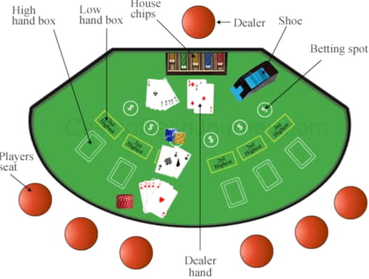 £270 Free chip casino at 7 Spins Casino