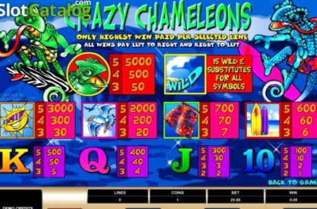 ﻿$222 FREE CASINO CHIP at 888 Casino