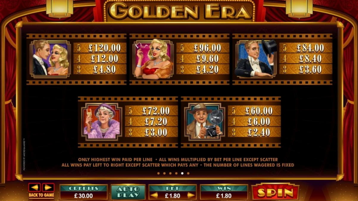 870% Best signup bonus casino at Amazing Casino 